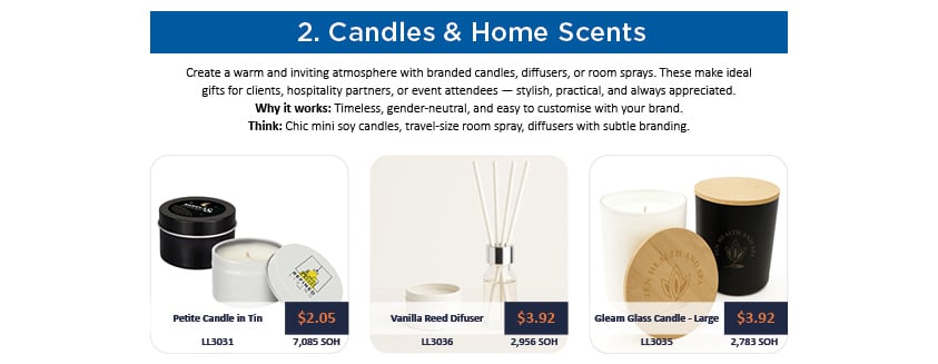 Candles & Home Scents